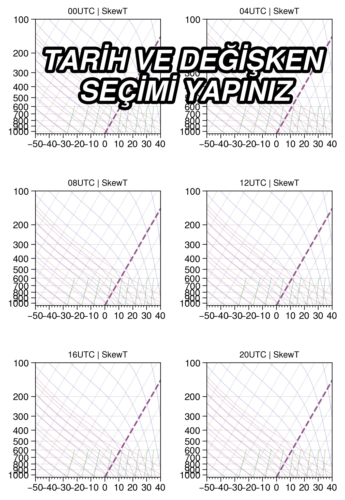 Lütfen şehir ve termodinamik araç seçin.